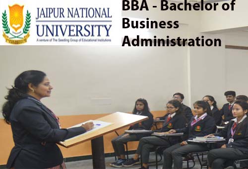 You are currently viewing Bachelor of Business Administration(BBA)